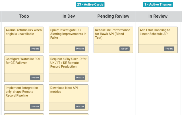 Connected Kanban Screenshot